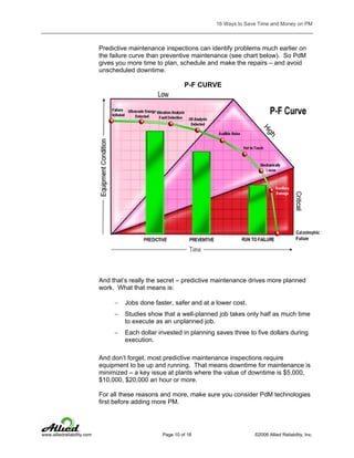 16 Ways to Save Time and Money on PM

Predictive maintenance inspections can identify problems much earlier on
the failure curve than preventive maintenance (see chart below). So PdM
gives you more time to plan, schedule and make the repairs – and avoid
unscheduled downtime.

P-F CURVE

And that’s really the secret – predictive maintenance drives more planned
work. What that means is:
−

Jobs done faster, safer and at a lower cost.

−

Studies show that a well-planned job takes only half as much time
to execute as an unplanned job.

−

Each dollar invested in planning saves three to five dollars during
execution.

And don’t forget, most predictive maintenance inspections require
equipment to be up and running. That means downtime for maintenance is
minimized – a key issue at plants where the value of downtime is $5,000,
$10,000, $20,000 an hour or more.
For all these reasons and more, make sure you consider PdM technologies
first before adding more PM.

www.alliedreliability.com

Page 10 of 18

©2006 Allied Reliability, Inc.

 