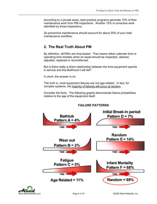 16 Ways to Save Time and Money on PM

According to a private study, best practice programs generate 15% of their
maintenance work from PM inspections. Another 15% is corrective work
identified by those inspections.
So preventive maintenance should account for about 30% of your total
maintenance workflow.

2. The Real Truth About PM
By definition, all PM’s are time-based. That means either calendar time or
operating time dictates when an asset should be inspected, cleaned,
adjusted, replaced or reconditioned.
But is there really a direct relationship between the time equipment spends
in service and the likelihood it will fail?
In short, the answer is no.
The truth is, most equipment failures are not age-related. In fact, for
complex systems, the majority of failures will occur at random.
Consider the facts. The following graphs demonstrate failure probabilities
relative to the age of the equipment itself:

FAILURE PATTERNS

www.alliedreliability.com

Page 6 of 18

©2006 Allied Reliability, Inc.

 