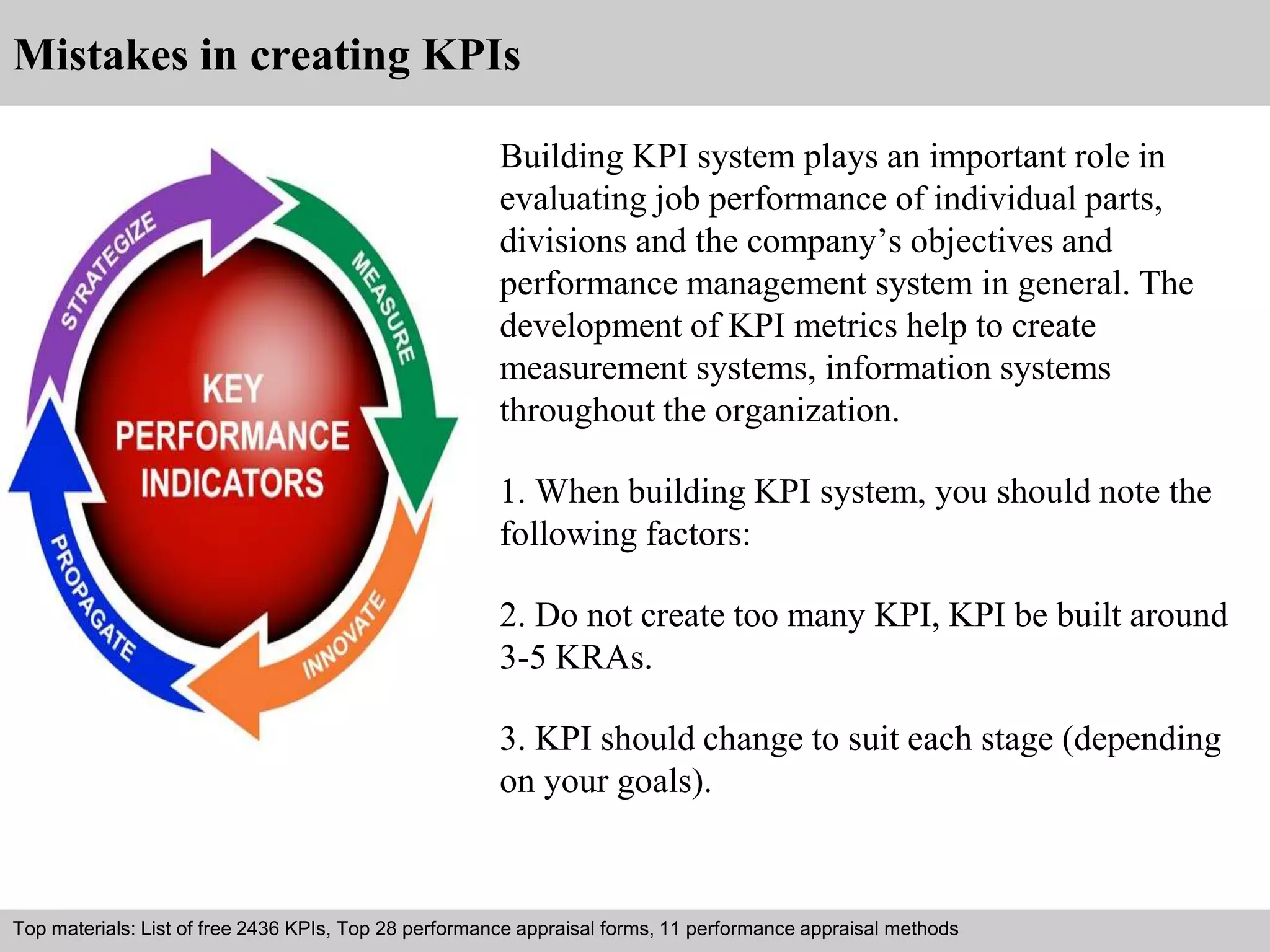 Mistakes in creating KPIs 
Building KPI system plays an important role in 
evaluating job performance of individual parts, 
divisions and the company’s objectives and 
performance management system in general. The 
development of KPI metrics help to create 
measurement systems, information systems 
throughout the organization. 
1. When building KPI system, you should note the 
following factors: 
2. Do not create too many KPI, KPI be built around 
3-5 KRAs. 
3. KPI should change to suit each stage (depending 
on your goals). 
Top materials: List of free 2436 KPIs, Top 28 performance appraisal forms, 11 performance appraisal methods 
Interview questions and answers – free download/ pdf and ppt file 
 