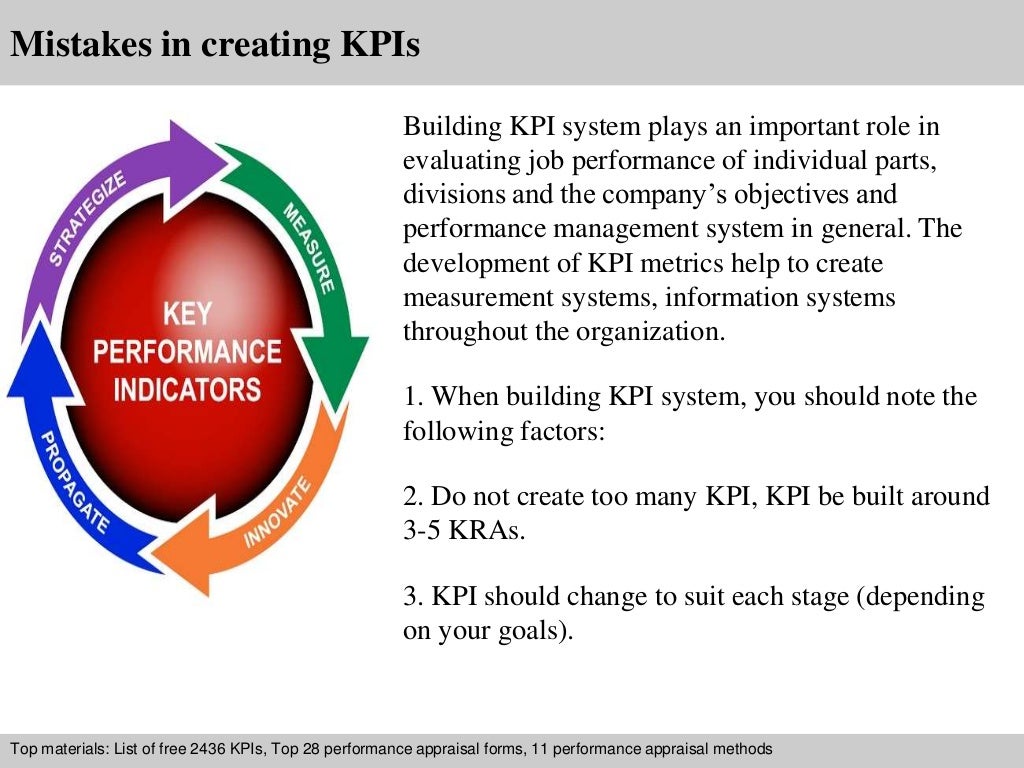 Preventive Maintenance Kpi