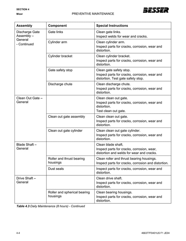 Preventive Maintenance Manual.pdf
