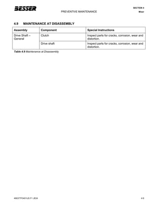 SECTION 4
PREVENTIVE MAINTENANCE Mixer
4.9 MAINTENANCE AT DISASSEMBLY
Assembly Component Special Instructions
Clutch Inspect parts for cracks, corrosion, wear and
distortion.
Drive Shaft –
General
Drive shaft Inspect parts for cracks, corrosion, wear and
distortion.
Table 4.9 Maintenance at Disassembly
466377F0401US F1 JE04 4-9
 
