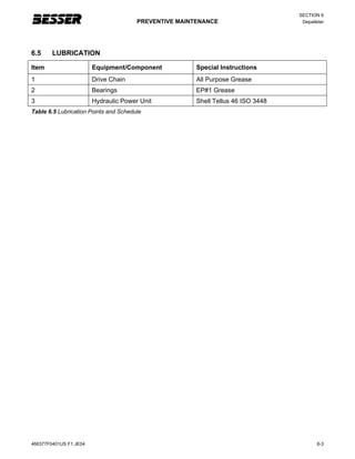 SECTION 6
PREVENTIVE MAINTENANCE Depalleter
466377F0401US F1 JE04 6-3
6.5 LUBRICATION
Item Equipment/Component Special Instructions
1 Drive Chain All Purpose Grease
2 Bearings EP#1 Grease
3 Hydraulic Power Unit Shell Tellus 46 ISO 3448
Table 6.5 Lubrication Points and Schedule
 
