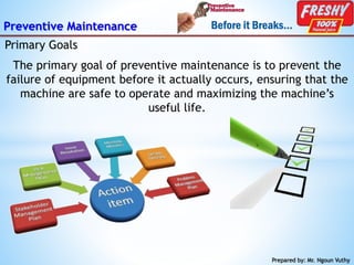 Preventive Maintenance
The primary goal of preventive maintenance is to prevent the
failure of equipment before it actually occurs, ensuring that the
machine are safe to operate and maximizing the machine’s
useful life.
Prepared by: Mr. Ngoun Vuthy
Primary Goals
 