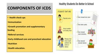 COMPONENTS OF ICDS
• Health check ups
•Immunization
•Growth promotion and supplementary
feeding
•Referral services
•Early childhood care and preschool education
•Nutrition
•Health education.
 