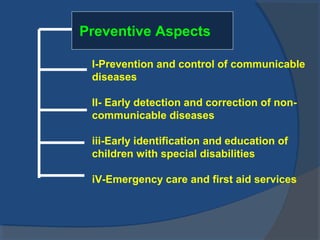 Preventive Pediatrics | PPT
