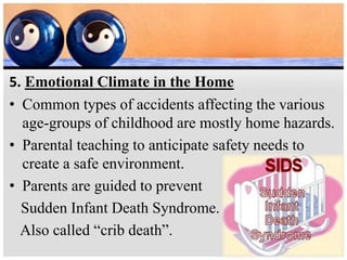 5. Emotional Climate in the Home
• Common types of accidents affecting the various
age-groups of childhood are mostly home hazards.
• Parental teaching to anticipate safety needs to
create a safe environment.
• Parents are guided to prevent
Sudden Infant Death Syndrome.
Also called “crib death”.
 