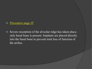  Preventive stage IV
 Severe resorption of the alveolar ridge has taken place.
only basal bone is present. Implants are placed directly
into the basal bone to prevent total loss of function of
the arches.
 