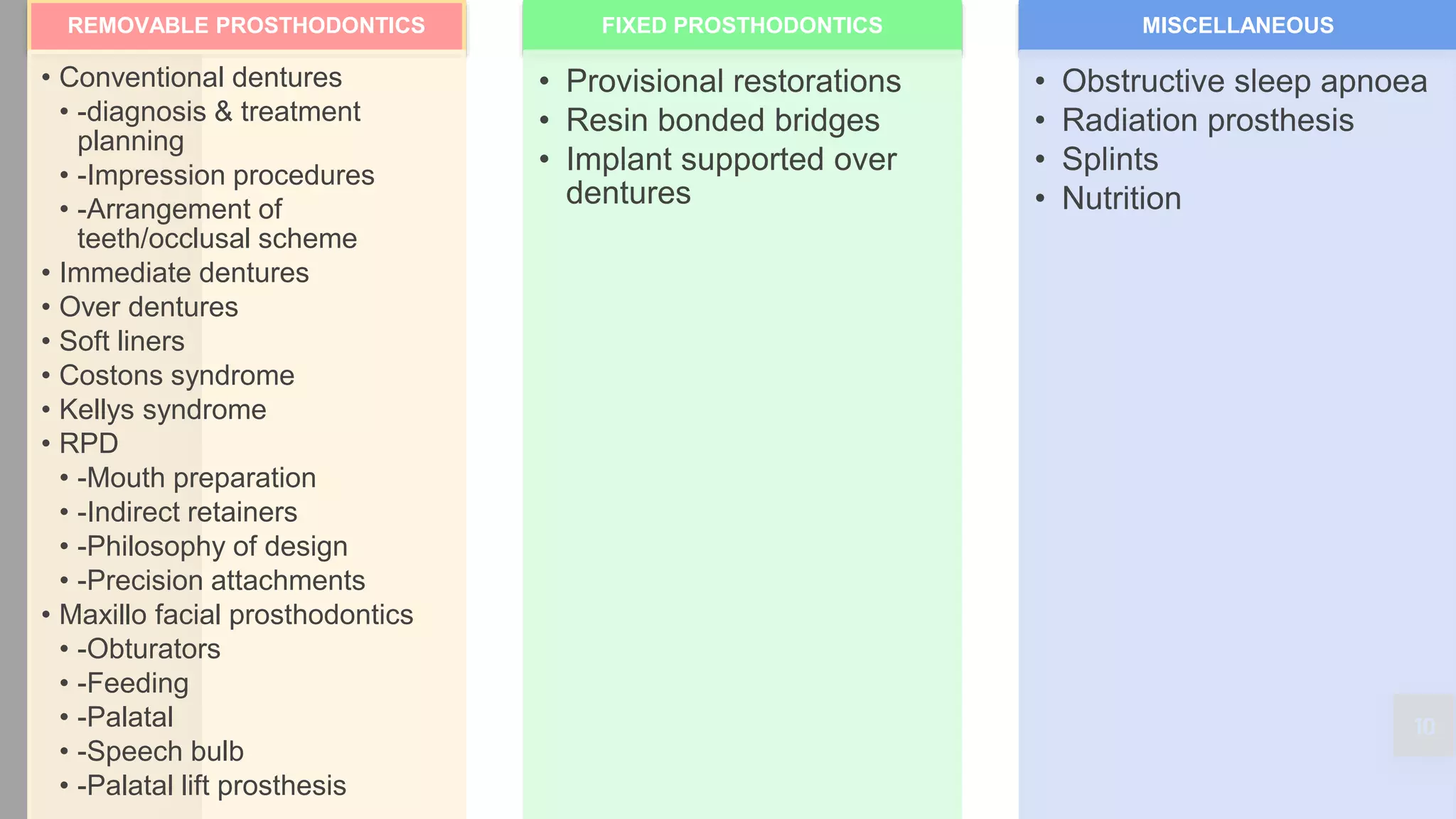 Preventive prosthodontics | PPTX
