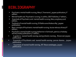 BIBLIOGRAPHY
 Psychiatric mental health nursing, Mary C.Townsend , jaypee publication,7th
edition .
 Mental health and Psychiatric nursing, k Lalitha ,CBS Publisher,1st edition ,
 Essentials of Psychiatric and mental health nursing ,Mary verghese,s2nd
edition,
 Textbook of mental health nursing, D Elakkuvana bhakara Raj ,jaypee
publication,
 Basic concept of Psychiatric mental health nursing, louise rebraca shives,6th
edition ,
 Psychiatric mental health nursing,katherine m.fortinash ,patricia a holoday
worret,mosby publication 3rd edition ,
 A guide to mental health nursing and pychiatric nursing , Rsreevani jaypee
publication
 Essentials of Psychiatric and mental health nursing pawan sharma , jaypee
publication
 Essentials of mental health nursing, BT Basavantahappa, jaypee
publication
 