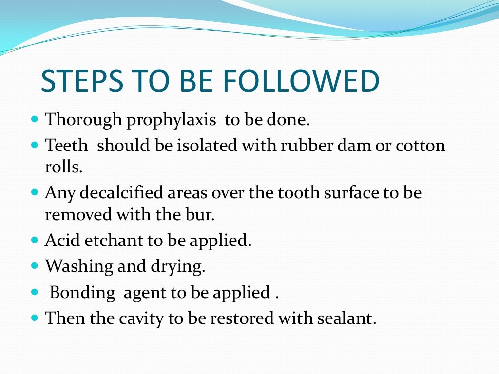 Preventive resin restoration ppt