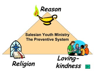 Religion Loving-kindness Reason Salesian Youth Ministry The Preventive System Salesian Youth Ministry The Preventive System 