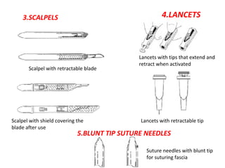 3.SCALPELS                                        4.LANCETS



                                              Lancets with tips that extend and
                                              retract when activated
       Scalpel with retractable blade




Scalpel with shield covering the              Lancets with retractable tip
blade after use
                             5.BLUNT TIP SUTURE NEEDLES

                                                 Suture needles with blunt tip
                                                 for suturing fascia
 