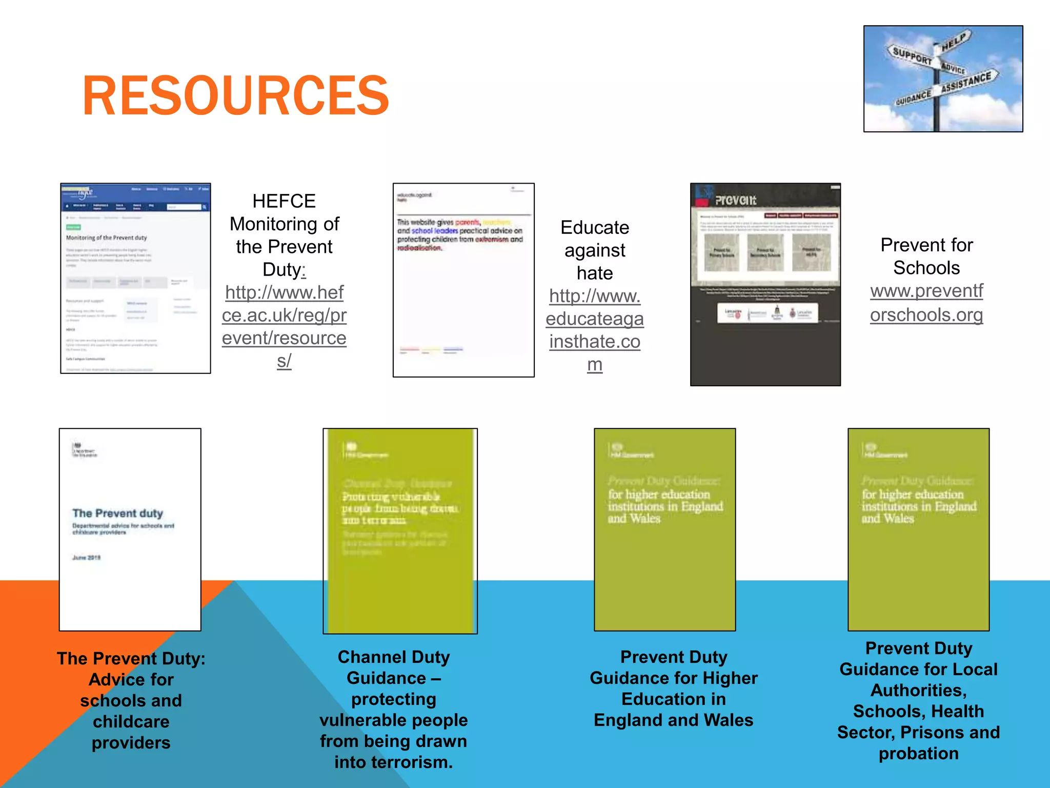 Prevent training primary | PPT