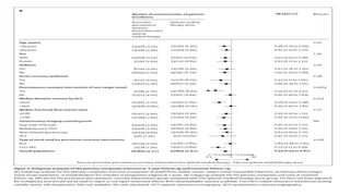 Prevent Trial, A RANDOMIZED CONTROLLED TRIAL ON PREVENTIVE PERCUTANEOUS ...