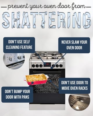 prevent your oven door from
don’t use self
cleaning feature
Never slam your
oven door
Don’t Use Door to
move oven racks
Don’t Bump your
door with pans
 