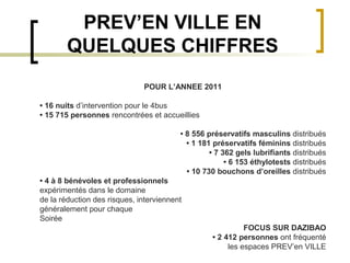PREV’EN VILLE EN
        QUELQUES CHIFFRES
                              POUR L’ANNEE 2011

• 16 nuits d’intervention pour le 4bus
• 15 715 personnes rencontrées et accueillies

                                         • 8 556 préservatifs masculins distribués
                                           • 1 181 préservatifs féminins distribués
                                                  • 7 362 gels lubrifiants distribués
                                                       • 6 153 éthylotests distribués
                                           • 10 730 bouchons d’oreilles distribués
• 4 à 8 bénévoles et professionnels
expérimentés dans le domaine
de la réduction des risques, interviennent
généralement pour chaque
Soirée
                                                            FOCUS SUR DAZIBAO
                                                  • 2 412 personnes ont fréquenté
                                                       les espaces PREV’en VILLE
 