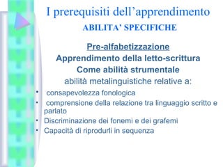 I prerequisiti dell’apprendimento
ABILITA’ SPECIFICHE
Pre-alfabetizzazione
Apprendimento della letto-scrittura
Come abilità strumentale
abilità metalinguistiche relative a:
• consapevolezza fonologica
• comprensione della relazione tra linguaggio scritto e
parlato
• Discriminazione dei fonemi e dei grafemi
• Capacità di riprodurli in sequenza
 