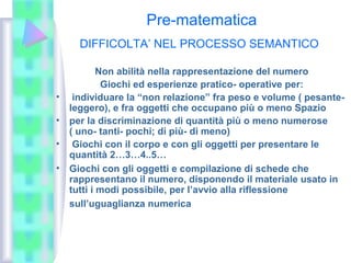 Pre-matematica
DIFFICOLTA’ NEL PROCESSO SEMANTICO
Non abilità nella rappresentazione del numero
Giochi ed esperienze pratico- operative per:
• individuare la “non relazione” fra peso e volume ( pesante-
leggero), e fra oggetti che occupano più o meno Spazio
• per la discriminazione di quantità più o meno numerose
( uno- tanti- pochi; di più- di meno)
• Giochi con il corpo e con gli oggetti per presentare le
quantità 2…3…4..5…
• Giochi con gli oggetti e compilazione di schede che
rappresentano il numero, disponendo il materiale usato in
tutti i modi possibile, per l’avvio alla riflessione
sull’uguaglianza numerica
 