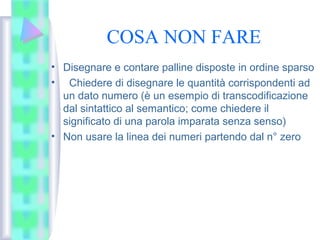 COSA NON FARE
• Disegnare e contare palline disposte in ordine sparso
• Chiedere di disegnare le quantità corrispondenti ad
un dato numero (è un esempio di transcodificazione
dal sintattico al semantico; come chiedere il
significato di una parola imparata senza senso)
• Non usare la linea dei numeri partendo dal n° zero
 