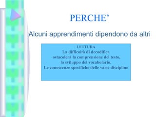 PERCHE’
Alcuni apprendimenti dipendono da altri
LETTURA
La difficoltà di decodifica
ostacolerà la comprensione del testo,
lo sviluppo del vocabolario,
Le conoscenze specifiche delle varie discipline
 