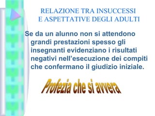 RELAZIONE TRA INSUCCESSI
E ASPETTATIVE DEGLI ADULTI
Se da un alunno non si attendono
grandi prestazioni spesso gli
insegnanti evidenziano i risultati
negativi nell’esecuzione dei compiti
che confermano il giudizio iniziale.
 