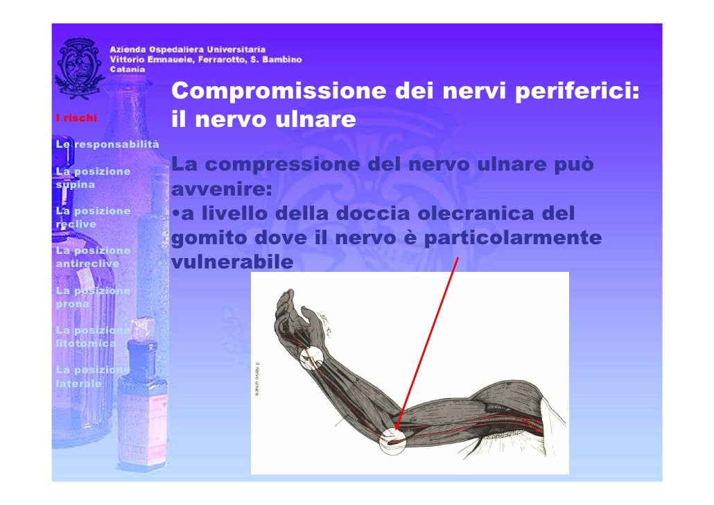Che risposte di codice da alcolismo