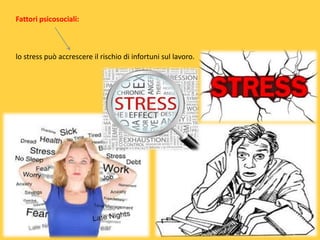 Fattori psicosociali:

lo stress può accrescere il rischio di infortuni sul lavoro.

 