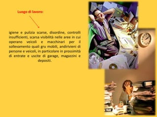 Luogo di lavoro:

igiene e pulizia scarse, disordine, controlli
insufficienti, scarsa visibilità nelle aree in cui
operano veicoli e macchinari per il
sollevamento quali gru mobili, andirivieni di
persone e veicoli, in particolare in prossimità
di entrate e uscite di garage, magazzini e
depositi.

 