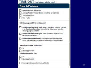 Dott. Felice Apicella,               Mestre, 27 Febbraio 201023