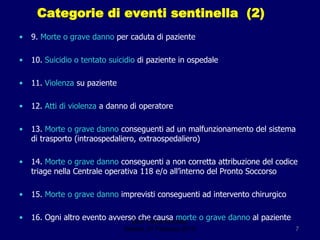 Categorie di eventi sentinella  (2)9. Morte o grave danno per caduta di paziente10. Suicidio o tentato suicidio di paziente in ospedale11. Violenza su paziente12. Atti di violenza a danno di operatore13. Morte o grave danno conseguenti ad un malfunzionamento del sistema di trasporto (intraospedaliero, extraospedaliero)14. Morte o grave danno conseguenti a non corretta attribuzione del codice                triage nella Centrale operativa 118 e/o all’interno del Pronto Soccorso15. Morte o grave danno imprevisti conseguenti ad intervento chirurgico16. Ogni altro evento avverso che causa morte o grave danno al pazienteDott. Felice Apicella,               Mestre, 27 Febbraio 20107