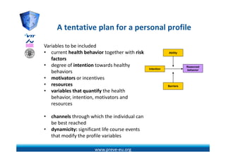 A tentative plan for a personal profile
      A t t ti     l f              l    fil

Variables to be included
• current health behavior together with risk                  Ability

   factors
• degree of intention towards healthy                                    Reasoned
                                                  Intention              behavior
   behaviors
• motivators or incentives
   motivators or incentives
• resources                                                   Barriers

• variables that quantify the health 
   behavior, intention, motivators and 
   behavior intention motivators and
   resources

•   channels through which the individual can 
     h     l th     h hi h th i di id l
    be best reached
•   dynamicity: significant life course events 
    that modify the profile variables

                        www.preve‐eu.org
 