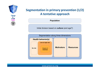 Segmentation in primary prevention (1/2)
  g             p     yp           ( / )
        A tentative approach
                                    Population



              Initial division based on culture (and age?)


                Segmentation along three dimensions
                S     t ti    l    th    di    i

     Health behavior(s)
                 Low to high risk



    No risk         Degree of            Motivators   Resources
                    intention




                    www.preve‐eu.org
 