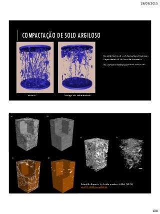 18/09/2015
108
COMPACTAÇÃO DE SOLO ARGILOSO
Swedish University of Agricultural Sciences
Department of Soil and Environment
http://www.slu.se/en/departments/soil-environment/contact/personal-
web-pages/mona-mossadeghi-bjorklund/
“normal” Tráfego de colheitadeira
Scientific Reports 4, Article number: 4586 (2014)
doi:10.1038/srep04586
Exa
ren
‘cu
the
in b
spa
soi
soi
 
