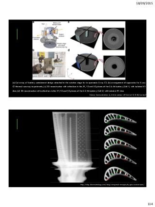 18/09/2015
114
Nature Communications 6, Article number: 6924 doi:10.1038/ncomms7924
(a) Cut-away of battery containment design attached to the rotation stage for in-operando X-ray CT; (b) arrangement of apparatus for X-ray
CT thermal runaway experiments; (c) 3D reconstruction with orthoslices in the XY, YZ and XZ planes of the 2.6 Ah battery (Cell 1) with isolated XY
slice; (d) 3D reconstruction with orthoslices in the XY, YZ and XZ planes of the 2.2 Ah battery (Cell 2) with isolated XY slice.
http://www.nature.com/ncomms/2015/150428/ncomms7924/f
ig_tab/ncomms7924_F1.html
http://blog.nikonmetrology.com/blog/computed-tomography-goes-mainstream/
 