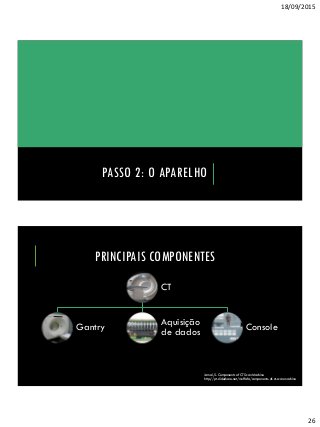 18/09/2015
26
PASSO 2: O APARELHO
PRINCIPAIS COMPONENTES
CT
Gantry Aquisição
de dados Console
Jamal, S. Components of CT Scan Machine
http://pt.slideshare.net/muffafa/components-of-ct-scan-machine
 