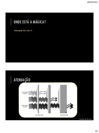 18/09/2015
40
ONDE ESTÁ A MÁGICA?
Atenuação dos raios X
ATENUAÇÃO
Powsner & Powsner
 
