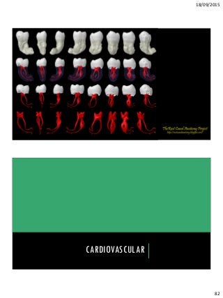 18/09/2015
82
CARDIOVASCULAR
 