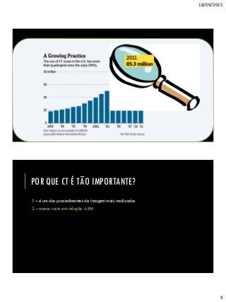 18/09/2015
9
POR QUE CT É TÃO IMPORTANTE?
1 – é um dos procedimentos de imagem mais realizados
2 – menor custo em relação à RM
 