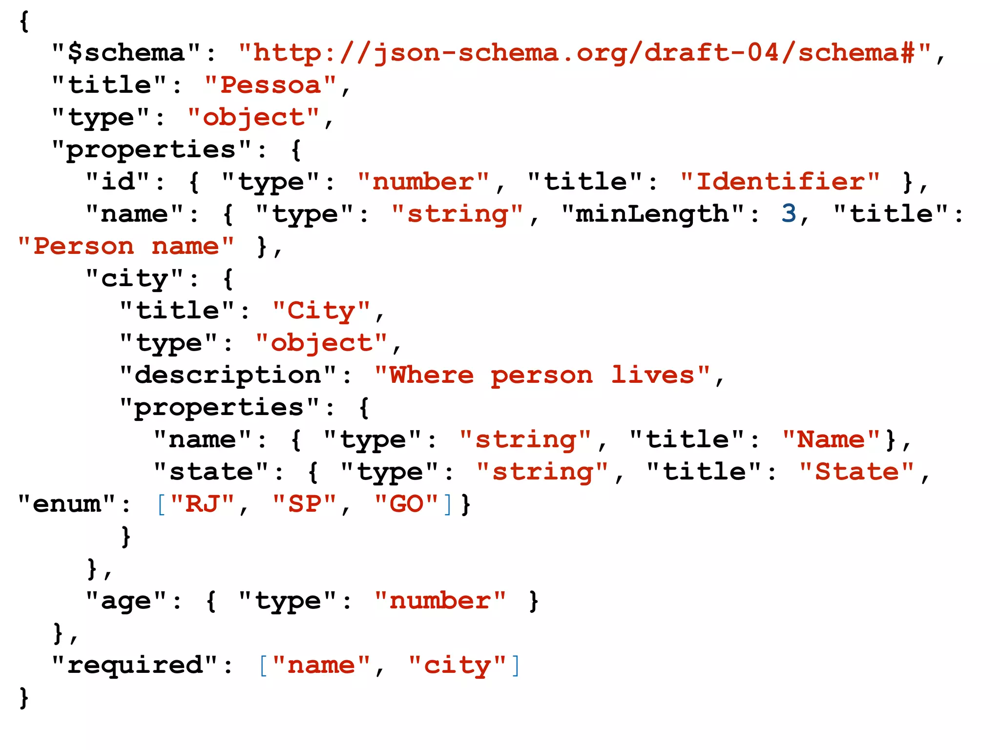 {
"$schema": "http://json-schema.org/draft-04/schema#",
"title": "Pessoa",
"type": "object",
"properties": {
"id": { "type": "number", "title": "Identifier" },
"name": { "type": "string", "minLength": 3, "title":
"Person name" },
"city": {
"title": "City",
"type": "object",
"description": "Where person lives",
"properties": {
"name": { "type": "string", "title": "Name"},
"state": { "type": "string", "title": "State",
"enum": ["RJ", "SP", "GO"]}
}
},
"age": { "type": "number" }
},
"required": ["name", "city"]
}
 