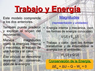 Trabajo y Energía
Este modelo comprende                   Magnitudes
a los dos anteriores.              (representación y unidades)
También puede predecir      ●   Energía interna y mecánica. (son
y explicar el origen del        las formas de energía conocidas)
movimiento.
                                          U [J] y EM [J]
Maneja       magnitudes
como la energías interna
                            ●   Trabajo y calor. (son las formas
y mecánica, el trabajo de       transformar y de intercambiar la
                                energía con el ambiente).
una fuerza y el calor.
                                         WF [J] y Q [J]
Ese vinculo se denomina
teorema de conserva-             Conservación de la Energía.
ción de la energía.
                                   ΔEM + ΔU – Q – WF = 0
 
