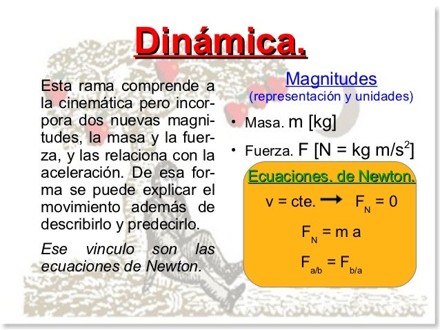 Física Clasica