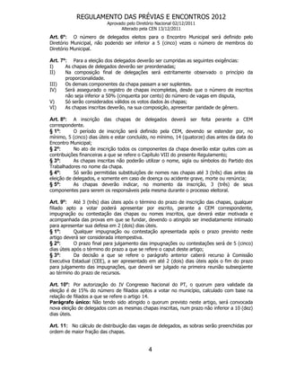 REGULAMENTO DAS PRÉVIAS E ENCONTROS 2012
                          Aprovado pelo Diretório Nacional 02/12/2011
                                Alterado pela CEN 13/12/2011
Art. 6º: O número de delegados eleitos para o Encontro Municipal será definido pelo
Diretório Municipal, não podendo ser inferior a 5 (cinco) vezes o número de membros do
Diretório Municipal.

Art. 7º:   Para a eleição dos delegados deverão ser cumpridas as seguintes exigências:
I)     As chapas de delegados deverão ser preordenadas;
II)    Na composição final de delegações será estritamente observado o princípio da
       proporcionalidade.
III)   Os demais componentes da chapa passam a ser suplentes.
IV)    Será assegurado o registro de chapas incompletas, desde que o número de inscritos
       não seja inferior a 50% (cinquenta por cento) do número de vagas em disputa,
V)     Só serão considerados válidos os votos dados às chapas;
VI)    As chapas inscritas deverão, na sua composição, apresentar paridade de gênero.

Art. 8º: A inscrição das chapas de delegados deverá ser feita perante a CEM
correspondente.
§ 1º:      O período de inscrição será definido pela CEM, devendo se estender por, no
mínimo, 5 (cinco) dias úteis e estar concluído, no mínimo, 14 (quatorze) dias antes da data do
Encontro Municipal;
§ 2º:      No ato de inscrição todos os componentes da chapa deverão estar quites com as
contribuições financeiras a que se refere o Capítulo VIII do presente Regulamento;
§ 3º:      As chapas inscritas não poderão utilizar o nome, sigla ou símbolos do Partido dos
Trabalhadores no nome da chapa.
§ 4º:      Só serão permitidas substituições de nomes nas chapas até 3 (três) dias antes da
eleição de delegados, e somente em caso de doença ou acidente grave, morte ou renúncia;
§ 5º:      As chapas deverão indicar, no momento da inscrição, 3 (três) de seus
componentes para serem os responsáveis pela mesma durante o processo eleitoral.

Art. 9º: Até 3 (três) dias úteis após o término do prazo de inscrição das chapas, qualquer
filiado apto a votar poderá apresentar por escrito, perante a CEM correspondente,
impugnação ou contestação das chapas ou nomes inscritos, que deverá estar motivada e
acompanhada das provas em que se fundar, devendo o atingido ser imediatamente intimado
para apresentar sua defesa em 2 (dois) dias úteis.
§ 1º:       Qualquer impugnação ou contestação apresentada após o prazo previsto neste
artigo deverá ser considerada intempestiva.
§ 2º:       O prazo final para julgamento das impugnações ou contestações será de 5 (cinco)
dias úteis após o término do prazo a que se refere o caput deste artigo;
§ 3º:       Da decisão a que se refere o parágrafo anterior caberá recurso à Comissão
Executiva Estadual (CEE), a ser apresentado em até 2 (dois) dias úteis após o fim do prazo
para julgamento das impugnações, que deverá ser julgado na primeira reunião subseqüente
ao término do prazo de recursos.

Art. 10º: Por autorização do IV Congresso Nacional do PT, o quorum para validade da
eleição é de 15% do número de filiados aptos a votar no município, calculado com base na
relação de filiados a que se refere o artigo 14.
Parágrafo único: Não tendo sido atingido o quorum previsto neste artigo, será convocada
nova eleição de delegados com as mesmas chapas inscritas, num prazo não inferior a 10 (dez)
dias úteis.

Art. 11: No cálculo de distribuição das vagas de delegados, as sobras serão preenchidas por
ordem de maior fração das chapas.


                                              4
 