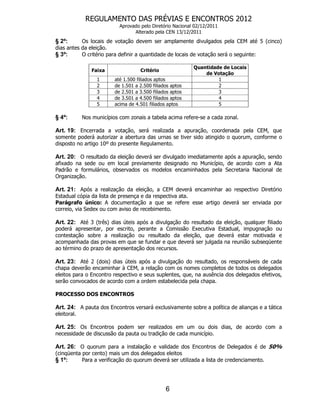 REGULAMENTO DAS PRÉVIAS E ENCONTROS 2012
                            Aprovado pelo Diretório Nacional 02/12/2011
                                  Alterado pela CEN 13/12/2011
§ 2º:      Os locais de votação devem ser amplamente divulgados pela CEM até 5 (cinco)
dias antes da eleição.
§ 3º:      O critério para definir a quantidade de locais de votação será o seguinte:

                                                            Quantidade de Locais
                Faixa                Critério
                                                                de Votação
                   1      até 1.500 filiados aptos                   1
                   2      de 1.501 a 2.500 filiados aptos            2
                   3      de 2.501 a 3.500 filiados aptos            3
                   4      de 3.501 a 4.500 filiados aptos            4
                   5      acima de 4.501 filiados aptos              5

§ 4º:        Nos municípios com zonais a tabela acima refere-se a cada zonal.

Art. 19: Encerrada a votação, será realizada a apuração, coordenada pela CEM, que
somente poderá autorizar a abertura das urnas se tiver sido atingido o quorum, conforme o
disposto no artigo 10º do presente Regulamento.

Art. 20: O resultado da eleição deverá ser divulgado imediatamente após a apuração, sendo
afixado na sede ou em local previamente designado no Município, de acordo com a Ata
Padrão e formulários, observados os modelos encaminhados pela Secretaria Nacional de
Organização.

Art. 21: Após a realização da eleição, a CEM deverá encaminhar ao respectivo Diretório
Estadual cópia da lista de presença e da respectiva ata.
Parágrafo único: A documentação a que se refere esse artigo deverá ser enviada por
correio, via Sedex ou com aviso de recebimento.

Art. 22: Até 3 (três) dias úteis após a divulgação do resultado da eleição, qualquer filiado
poderá apresentar, por escrito, perante a Comissão Executiva Estadual, impugnação ou
contestação sobre a realização ou resultado da eleição, que deverá estar motivada e
acompanhada das provas em que se fundar e que deverá ser julgada na reunião subseqüente
ao término do prazo de apresentação dos recursos.

Art. 23: Até 2 (dois) dias úteis após a divulgação do resultado, os responsáveis de cada
chapa deverão encaminhar à CEM, a relação com os nomes completos de todos os delegados
eleitos para o Encontro respectivo e seus suplentes, que, na ausência dos delegados efetivos,
serão convocados de acordo com a ordem estabelecida pela chapa.

PROCESSO DOS ENCONTROS

Art. 24: A pauta dos Encontros versará exclusivamente sobre a política de alianças e a tática
eleitoral.

Art. 25: Os Encontros podem ser realizados em um ou dois dias, de acordo com a
necessidade de discussão da pauta ou tradição de cada município.

Art. 26: O quorum para a instalação e validade dos Encontros de Delegados é de 50%
(cinqüenta por cento) mais um dos delegados eleitos
§ 1º:      Para a verificação do quorum deverá ser utilizada a lista de credenciamento.




                                                 6
 