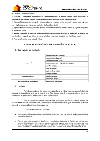 44
04. Assinale a alternativa correta:
a) O cônjuge, a companheira, o companheiro, o filho não emancipado, de qualquer condição, menor de 21 anos ou
inválido e os pais integram a mesma classe de dependentes do segurado junto à Previdência Social;
b) A pessoa física que presta serviço de natureza urbana ou rural, em caráter eventual, a uma ou mais empresas,
sem relação de emprego, é segurado facultativo da Previdência Social;
c) A pessoa física que exerce, por conta própria, atividade econômica de natureza urbana, é segurado obrigatório
da Previdência Social;
d) Mantém a qualidade de segurado, independentemente de contribuição e durante 6 meses após a cessação das
contribuições, o segurado que deixar de exercer atividade remunerada abrangida pela Previdência Social.
e) Todas as afirmativas anteriores são falsas.
PLANO DE BENEFÍCIOS DA PREVIDÊNCIA SOCIAL
1. Das Espécies de Prestação:
Aos Segurados:
Aposentadoria por Invalidez;
Aposentadoria Especial;
Aposentadoria por Idade;
Aposentadoria por Tempo de Contribuição;
Auxílio-Doença;
Salário-Família;
Salário-Maternidade;
Auxílio-Acidente.
Aos Dependentes: Auxílio-Reclusão;
Pensão por Morte.
Aos Segurados e Dependentes: Reabilitação Profissional.
2. Carência:
Período de carência é o tempo correspondente ao número mínimo de contribuições
mensais indispensáveis para que o beneficiário faça jus ao benefício, consideradas a partir do
transcurso do primeiro dia dos meses de suas competências.
Para o segurado especial, considera-se período de carência o tempo mínimo de
efetivo exercício de atividade rural, ainda que de forma descontínua, igual ao número de meses
necessário à concessão do benefício requerido.
O período de carência é contado:
Para o segurado empregado e trabalhador avulso, da data de filiação ao Regime Geral de
Previdência Social.
Para o segurado empregado doméstico, contribuinte individual e facultativo, da data do
efetivo recolhimento da primeira contribuição sem atraso, não sendo consideradas para
esse fim as contribuições recolhidas com atraso referentes a competências anteriores.
 