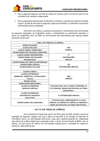 45
Para o segurado especial o período de carência é contado a partir do efetivo exercício da
atividade rural, mediante comprovação.
Para os segurados optantes pelo recolhimento trimestral, o período de carência é contado
a partir do mês de inscrição do segurado, desde que efetuado o recolhimento da primeira
contribuição no prazo estipulado.
Para efeito de carência, considera-se presumido o recolhimento das contribuições
do segurado empregado, do trabalhador avulso e, relativamente ao contribuinte individual, a
partir da competência abril de 2003, as contribuições dele descontadas pela empresa quando
prestador de serviços.
TABELA DOS PERÍODOS DE CARÊNCIA
PENSÃO POR MORTE
SEM
CARÊNCIA
AUXÍLIO-RECLUSÃO
AUXÍLIO-DOENÇA ACIDENTÁRIO
APOSENTADORIA POR INVALIDEZ ACIDENTÁRIA
AUXÍLIO-DOENÇA PREVIDENCIÁRIO 12
CONTRIBUIÇÕES
MENSAIS
APOSENTADORIA POR INVALIDEZ
PREVIDENCIÁRIA
APOSENTADORIA POR TEMPO DE CONTRIBUIÇÃO
180
CONTRIBUIÇÕES MENSAIS
APOSENTADORIA ESPECIAL
APOSENTADORIA POR IDADE
SALÁRIO-FAMÍLIA
SEM
CARÊNCIA
SALÁRIO-MATERNIDADE
(EMPREGADA, DOMÉSTICA E TRABALHADORA
AVULSA)
SERVIÇO SOCIAL
REABILITAÇÃO PROFISSIONAL
SALÁRIO-MATERNIDADE
(SEGURADA ESPECIAL)
ATIVIDADE RURAL NOS 10 MESES ANTERIORES AO
FATO GERADOR, MESMO QUE REALIZADA DE FORMA
DESCONTÍNUA.
SALÁRIO-MATERNIDADE
CONTRIBUINTE INDIVIDUAL
FACULTATIVA
10 CONTRIBUIÇÕES MENSAIS
APOSENTADORIA POR IDADE RURAL
ATIVIDADE RURAL CORRESPONDENTE AO LAPSO
TEMPORAL DO PERÍODO DE CARÊNCIA DO BENEFÍCIO,
MESMO QUE REALIZADA DE FORMA DESCONTÍNUA.
DO 1/3 (UM TERÇO) DE CARÊNCIA
Para os benefícios requeridos a partir de 25 de julho de 1991, havendo a perda da
qualidade de segurado, qualquer que seja a época da inscrição ou da filiação do segurado na
Previdência Social, as contribuições anteriores a essa data, somente poderão ser computadas
para efeito de carência depois que o segurado contar, a partir da nova filiação ao RGPS, com, no
mínimo, 1/3 (um terço) do número de contribuições exigidas para a concessão do respectivo
benefício, observando-se que:
 