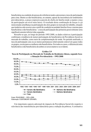 101
beneficiárias na condição de pessoa de referência tende a pressionar a taxa de participação
para cima. Dentre as não beneficiárias, no entanto, apesar da inexistência de rendimentos
previdenciários, a pouco expressiva parcela de chefes de família tende a manter a taxa
de participação em nível mais baixo. O resultado desta combinação de forças é a já
mencionada semelhança na participação dos dois grupos no mercado de trabalho, situação
que tenderia a não ocorrer caso o perfil de condição na unidade familiar fosse o mesmo para
beneficiárias e não beneficiárias – a taxa de participação das primeiras possivelmente seria
significativamenteinferioràdassegundas.
Ressalte-se que, ao longo do período 1992-2008, os dados relativos à participação
confirmam a tendência de menor participação de beneficiários da Previdência Social no
mercado de trabalho, como meio de complementação de renda. No período analisado, a
taxa de participação caiu ou ao menos permaneceu relativamente estável em quase todos
os grupos, exceto para as mulheres não beneficiárias. Em todos os casos, o diferencial entre
beneficiáriosenãobeneficiáriosdeambosossexosmanteve-seevidente.
Gráfico 3.9
Taxa de Participação no Mercado de Trabalho de Residentes Idosos, segundo Sexo
e Situação Previdenciária – 1992-2008
Fonte: PNAD/IBGE – 1992 a 2008.
Elaboração: CGEP/DRGPS/ SPS/MPS.
Um importante aspecto adicional do impacto da Previdência Social diz respeito à
relevância das transferências previdenciárias para a redução da pobreza. A estimativa
 
