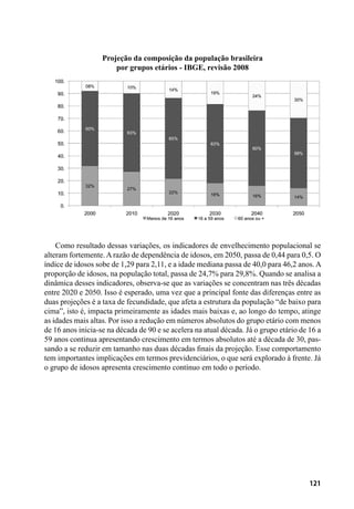 121
Projeção da composição da população brasileira
por grupos etários - IBGE, revisão 2008
Como resultado dessas variações, os indicadores de envelhecimento populacional se
alteram fortemente. A razão de dependência de idosos, em 2050, passa de 0,44 para 0,5. O
índice de idosos sobe de 1,29 para 2,11, e a idade mediana passa de 40,0 para 46,2 anos. A
proporção de idosos, na população total, passa de 24,7% para 29,8%. Quando se analisa a
dinâmica desses indicadores, observa-se que as variações se concentram nas três décadas
entre 2020 e 2050. Isso é esperado, uma vez que a principal fonte das diferenças entre as
duas projeções é a taxa de fecundidade, que afeta a estrutura da população “de baixo para
cima”, isto é, impacta primeiramente as idades mais baixas e, ao longo do tempo, atinge
as idades mais altas. Por isso a redução em números absolutos do grupo etário com menos
de 16 anos inicia-se na década de 90 e se acelera na atual década. Já o grupo etário de 16 a
59 anos continua apresentando crescimento em termos absolutos até a década de 30, pas-
sando a se reduzir em tamanho nas duas décadas finais da projeção. Esse comportamento
tem importantes implicações em termos previdenciários, o que será explorado à frente. Já
o grupo de idosos apresenta crescimento contínuo em todo o período.
 