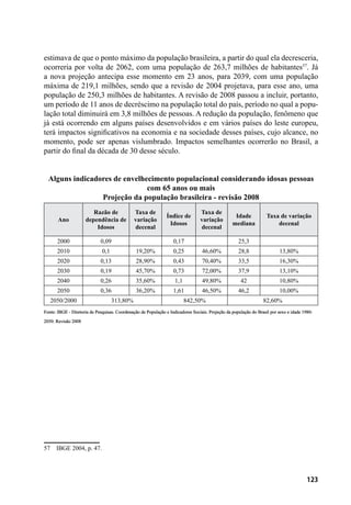 123
estimava de que o ponto máximo da população brasileira, a partir do qual ela decresceria,
ocorreria por volta de 2062, com uma população de 263,7 milhões de habitantes57
. Já
a nova projeção antecipa esse momento em 23 anos, para 2039, com uma população
máxima de 219,1 milhões, sendo que a revisão de 2004 projetava, para esse ano, uma
população de 250,3 milhões de habitantes. A revisão de 2008 passou a incluir, portanto,
um período de 11 anos de decréscimo na população total do país, período no qual a popu-
lação total diminuirá em 3,8 milhões de pessoas. A redução da população, fenômeno que
já está ocorrendo em alguns países desenvolvidos e em vários países do leste europeu,
terá impactos significativos na economia e na sociedade desses países, cujo alcance, no
momento, pode ser apenas vislumbrado. Impactos semelhantes ocorrerão no Brasil, a
partir do final da década de 30 desse século.
Alguns indicadores de envelhecimento populacional considerando idosas pessoas
com 65 anos ou mais
Projeção da população brasileira - revisão 2008
Ano
Razão de
dependência de
Idosos
Taxa de
variação
decenal
Índice de
Idosos
Taxa de
variação
decenal
Idade
mediana
Taxa de variação
decenal
2000 0,09 0,17 25,3
2010 0,1 19,20% 0,25 46,60% 28,8 13,80%
2020 0,13 28,90% 0,43 70,40% 33,5 16,30%
2030 0,19 45,70% 0,73 72,00% 37,9 13,10%
2040 0,26 35,60% 1,1 49,80% 42 10,80%
2050 0,36 36,20% 1,61 46,50% 46,2 10,00%
2050/2000 313,80% 842,50% 82,60%
Fonte: IBGE - Diretoria de Pesquisas. Coordenação de População e Indicadores Sociais. Projeção da população do Brasil por sexo e idade 1980-
2050: Revisão 2008
57	 IBGE 2004, p. 47.
 