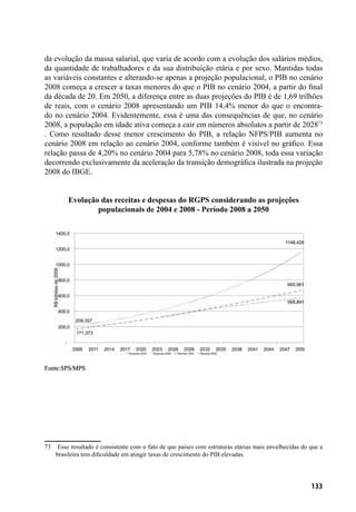 133
da evolução da massa salarial, que varia de acordo com a evolução dos salários médios,
da quantidade de trabalhadores e da sua distribuição etária e por sexo. Mantidas todas
as variáveis constantes e alterando-se apenas a projeção populacional, o PIB no cenário
2008 começa a crescer a taxas menores do que o PIB no cenário 2004, a partir do final
da década de 20. Em 2050, a diferença entre as duas projeções do PIB é de 1,69 trilhões
de reais, com o cenário 2008 apresentando um PIB 14,4% menor do que o encontra-
do no cenário 2004. Evidentemente, essa é uma das consequências de que, no cenário
2008, a população em idade ativa começa a cair em números absolutos a partir de 202873
. Como resultado desse menor crescimento do PIB, a relação NFPS/PIB aumenta no
cenário 2008 em relação ao cenário 2004, conforme também é visível no gráfico. Essa
relação passa de 4,20% no cenário 2004 para 5,78% no cenário 2008, toda essa variação
decorrendo exclusivamente da aceleração da transição demográfica ilustrada na projeção
2008 do IBGE.
Evolução das receitas e despesas do RGPS considerando as projeções
populacionais de 2004 e 2008 - Período 2008 a 2050
Fonte:SPS/MPS
73	 Esse resultado é consistente com o fato de que países com estruturas etárias mais envelhecidas do que a
brasileira tem dificuldade em atingir taxas de crescimento do PIB elevadas.
 